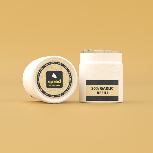 spred Strengths Selection