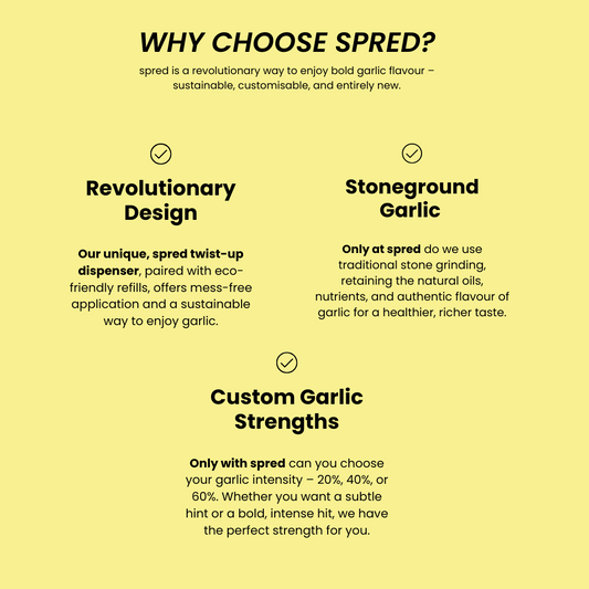 spred - 75g Dispenser