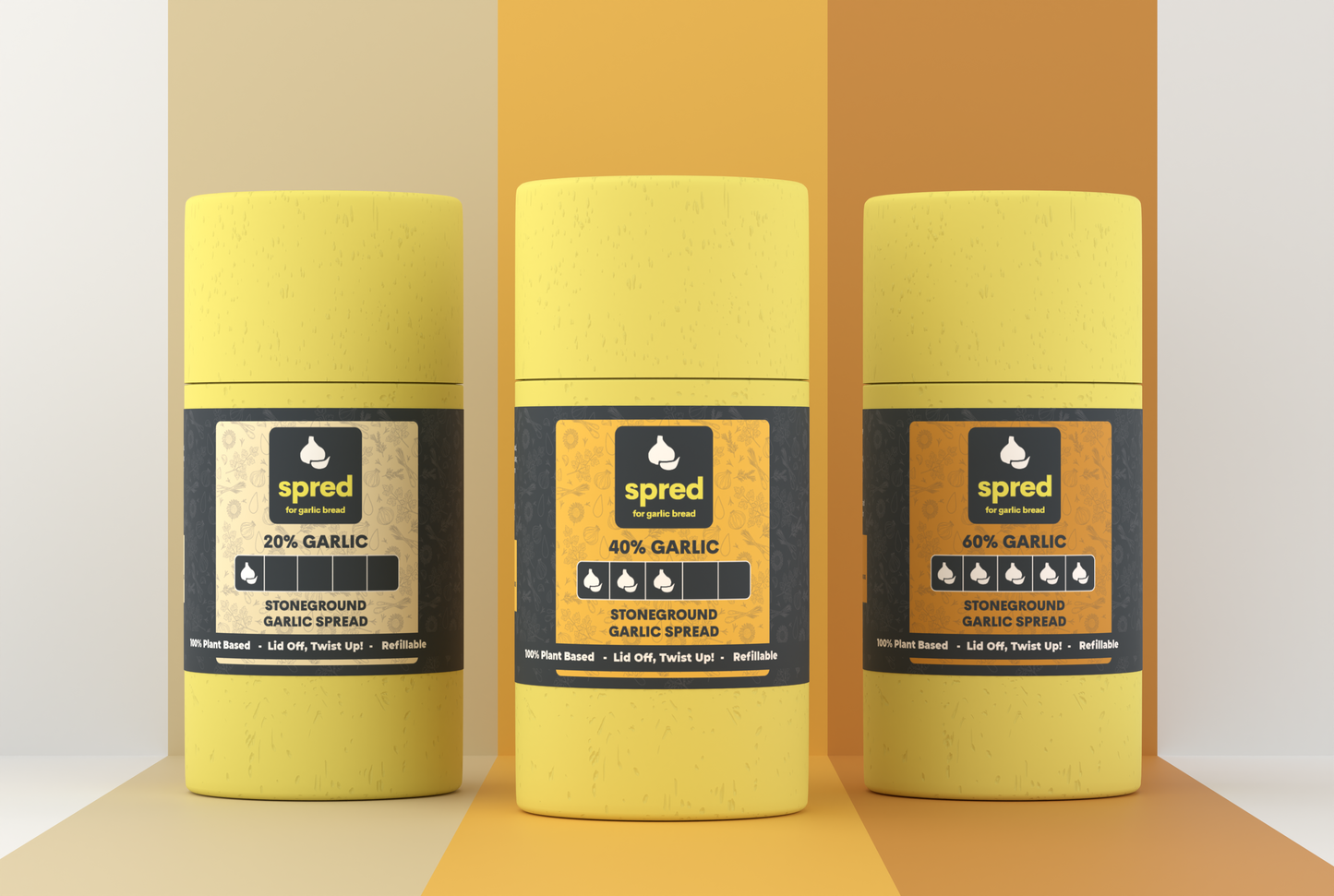 spred Strengths Selection